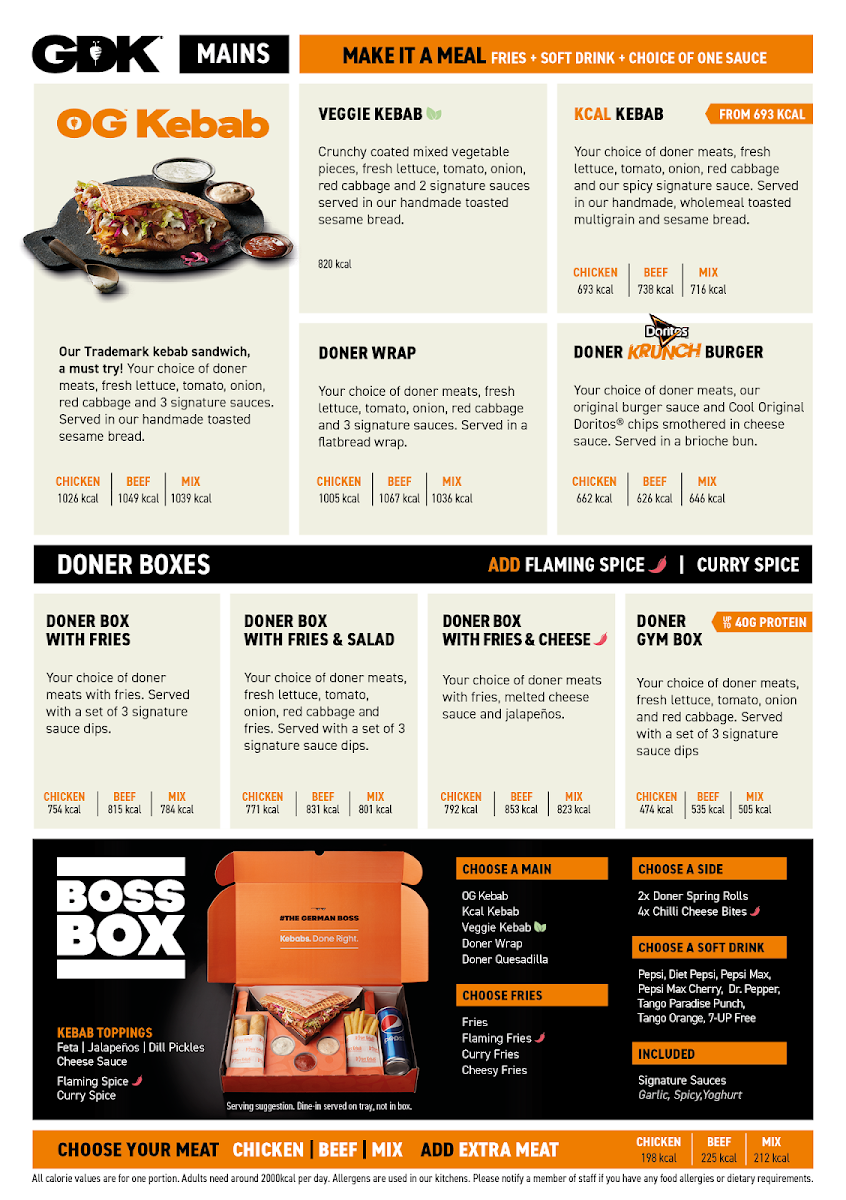 Menu German Doner Kebab (Gdk)-1